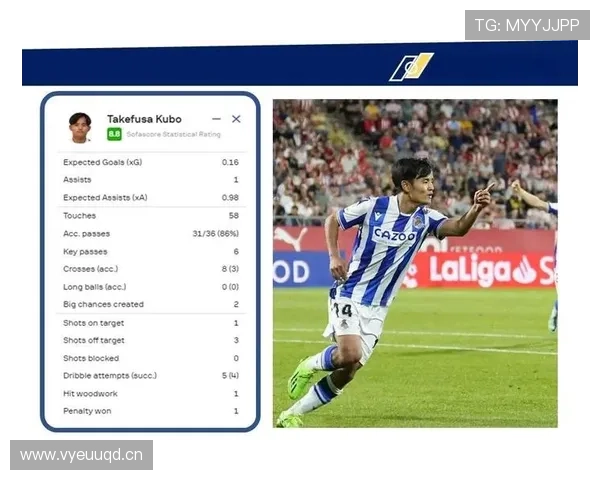久保建英多次外租期间的成长与定位探索 久保建英多次外租期间的成长与定位探索