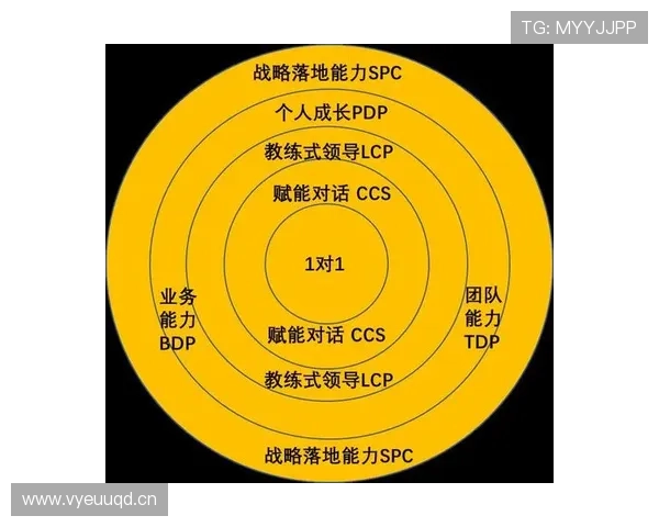 罗纳尔迪尼奥近期转型组织核心：盘带与直塞如何重塑进攻体系