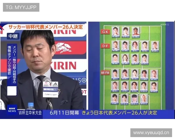 日本队2026世界杯阵容预测：久保建英领衔五大联赛球星能否突破16强魔咒